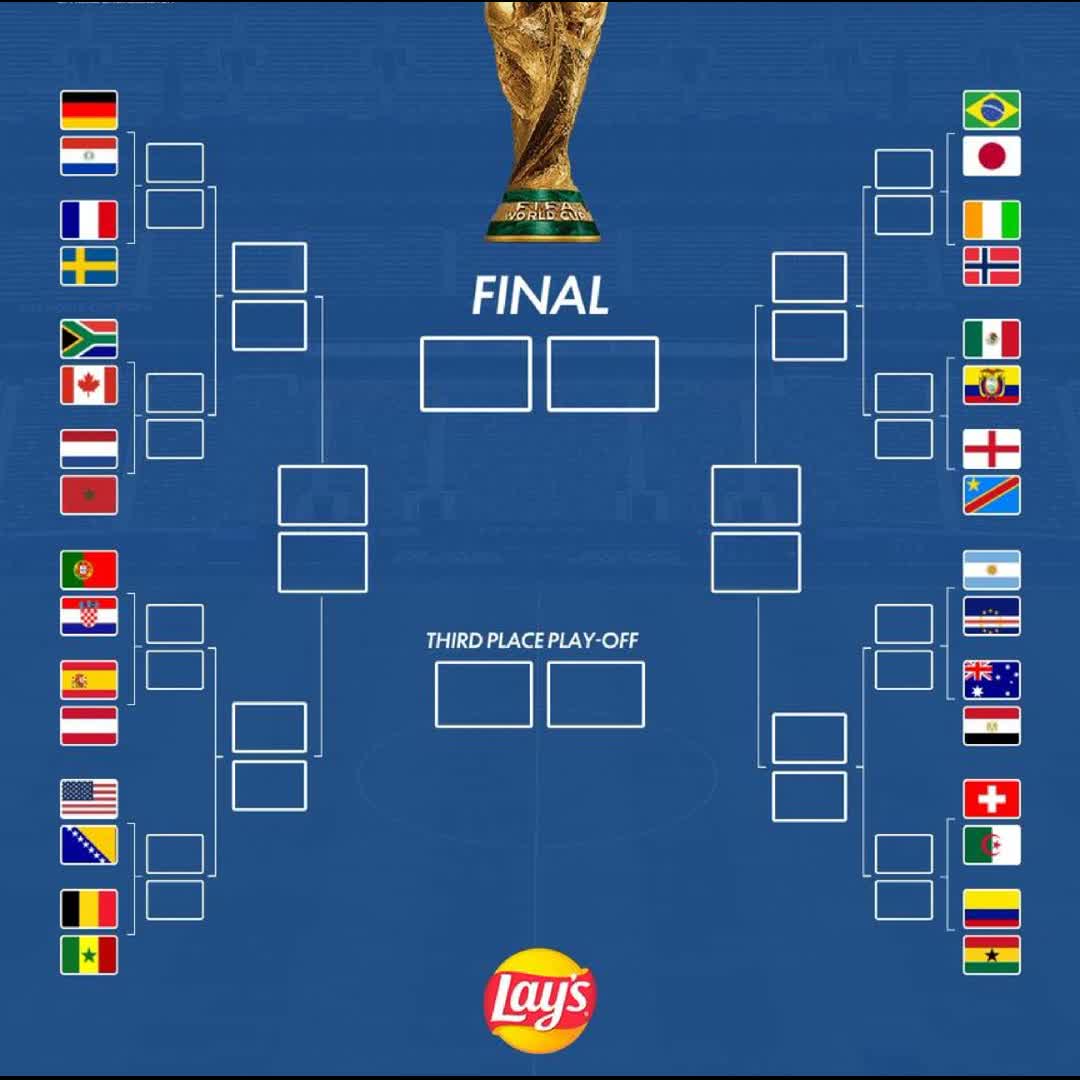 Post by Dav A: If we could choose, I’m sure the whole world wants to see a Portugal vs Argentina face off to end this life-long...