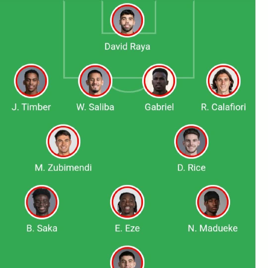 Post by Bekele Ethio: Arsenal lineups @ethio2025 @samialex123 @ethio.abieyuel @sitota350 @sport.1110 @researcher @palmer_10 #arsenal...