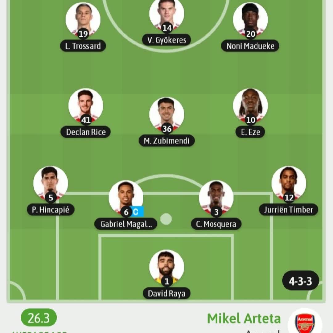 Post by Bekele Ethio: Arsenal @itsjust_hewan #arsenaljudith01 #arsenal_ethio #arsenalfanpage #arsenalfc #asmarselam83 #arsenal29...