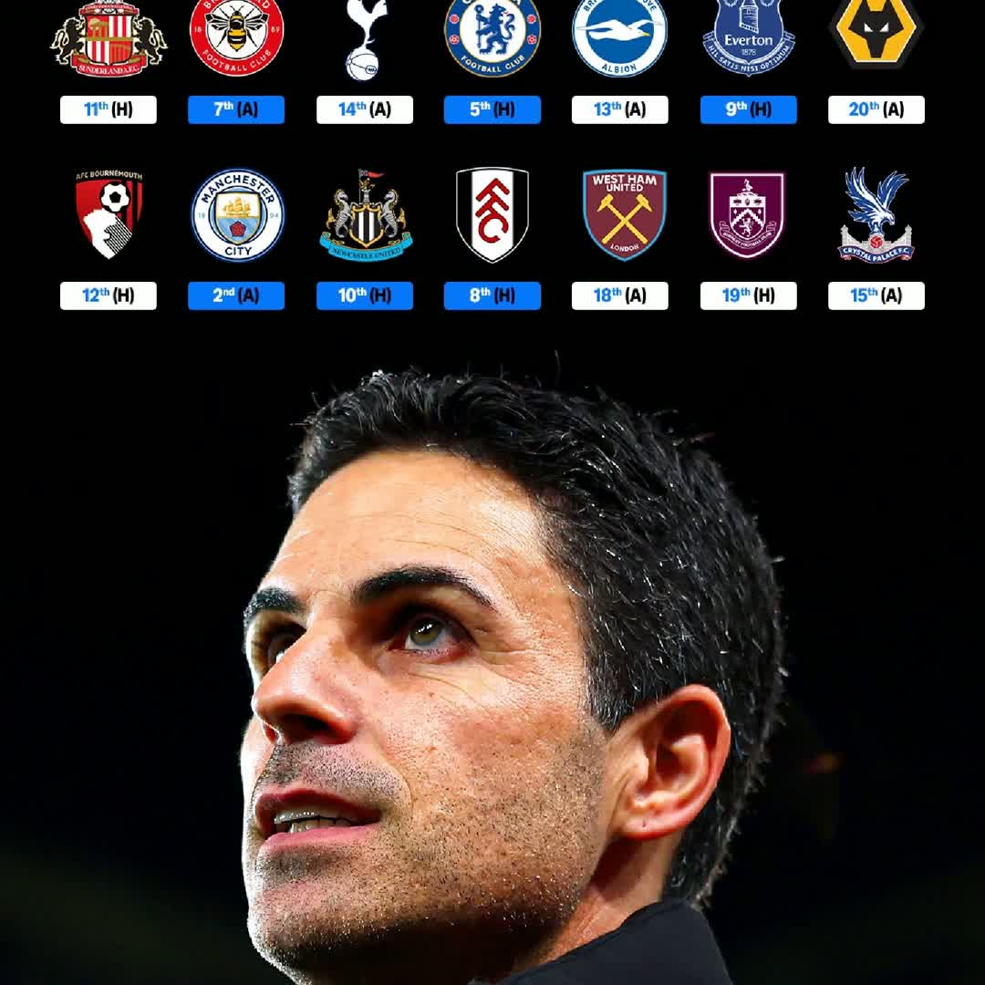 Post by Bereket Genene: Next match of arsenal