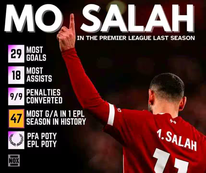esmaelmohamed528