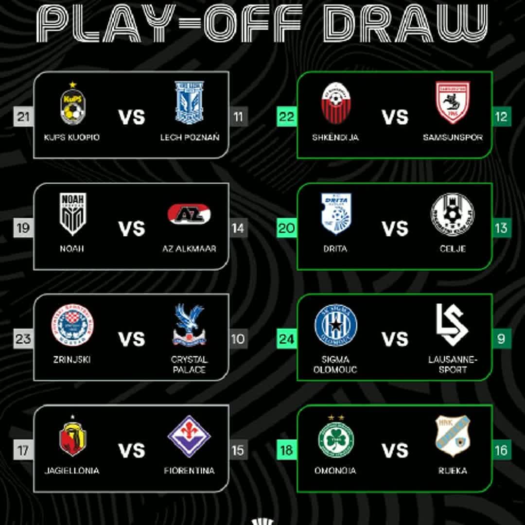 Post by Matthew John: The knockout phase play-off draw is complete ✅ #UECL | #UECLdraw @melke12 @golden_hlusa @azizah23 @buzzer_games...