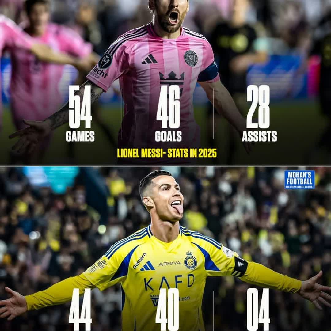 Post by Last Super: 2025 results of messi and ronaldo #buzzer #viral #fyp #sports #Daily