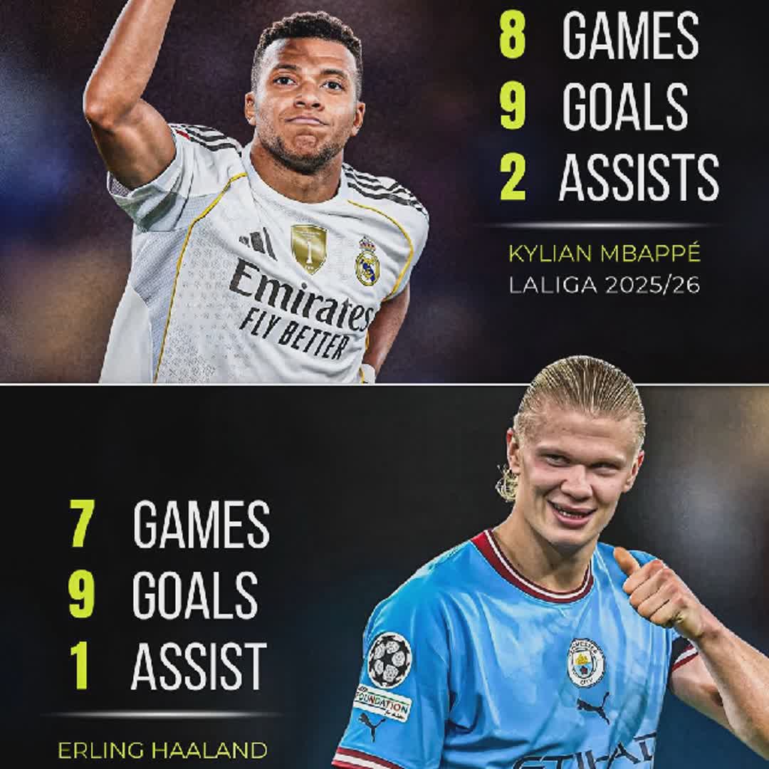 Post by Favour Jacobson: 📊 Kylian Mbappé 🆚 Erling Haaland — League Stats this season. @buzzer_fan_official #buzzer #sports #Daily #fyp...