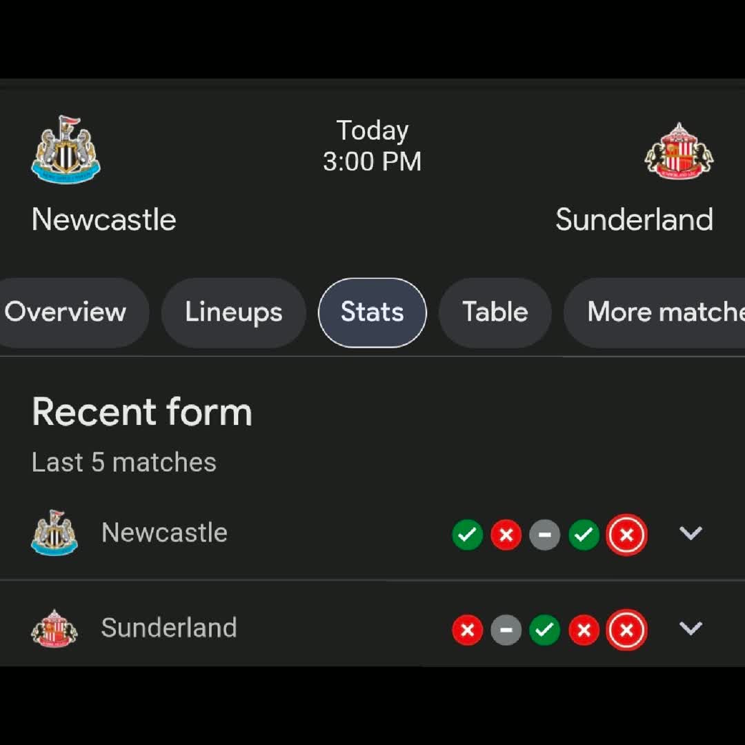 Post by Leul Mekonnen: newcastle united f.c. vs sunderland #buzzer #viral #fyp #sports #Daily #football