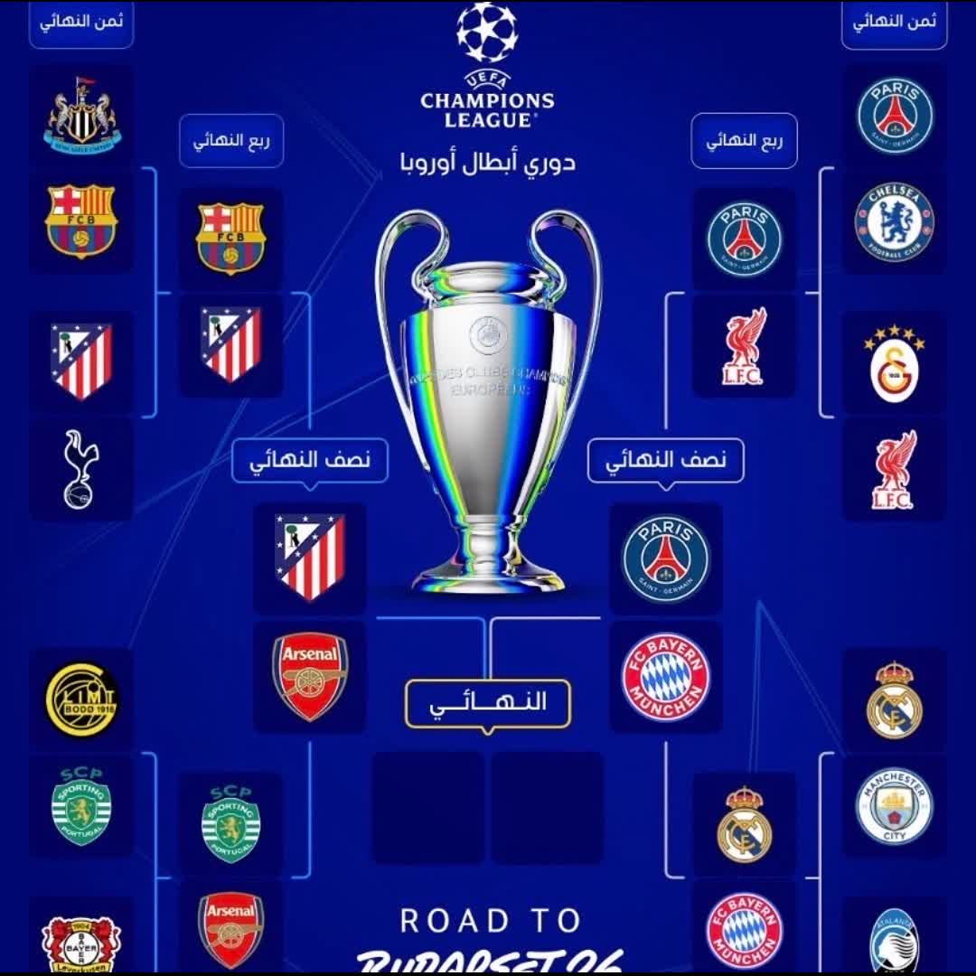 Post by narmin Ali: 🏆 The Road to the Final 🏆 Exciting anticipation awaits in the Champions League semi-finals. Who do you think will...
