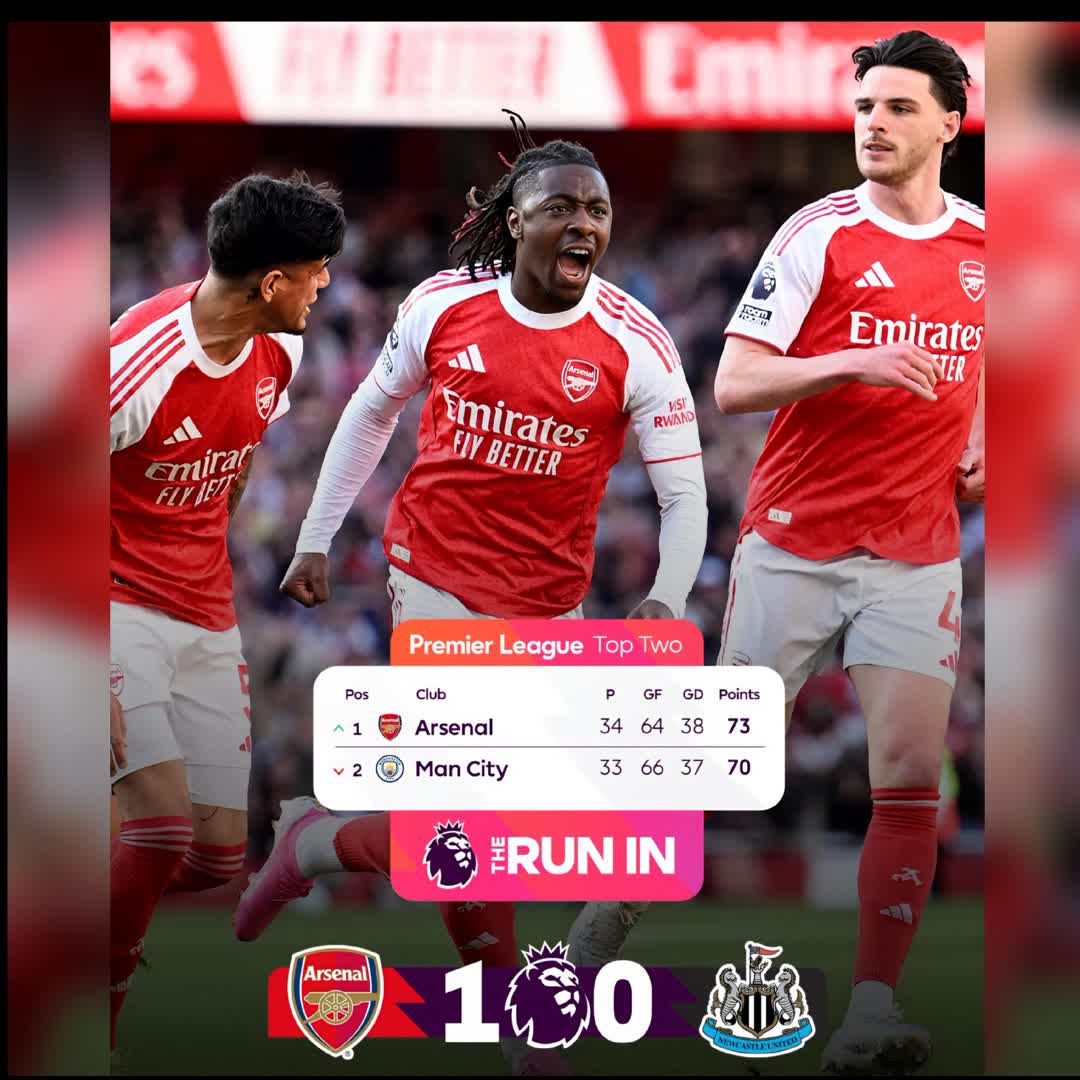 Post by Permana Noi: Premier league @simonfilippo4 @zoomfx @santiago6373fray @a6f @d55127064 @phiro @lamineyamalfans @tesfatadesse2017...