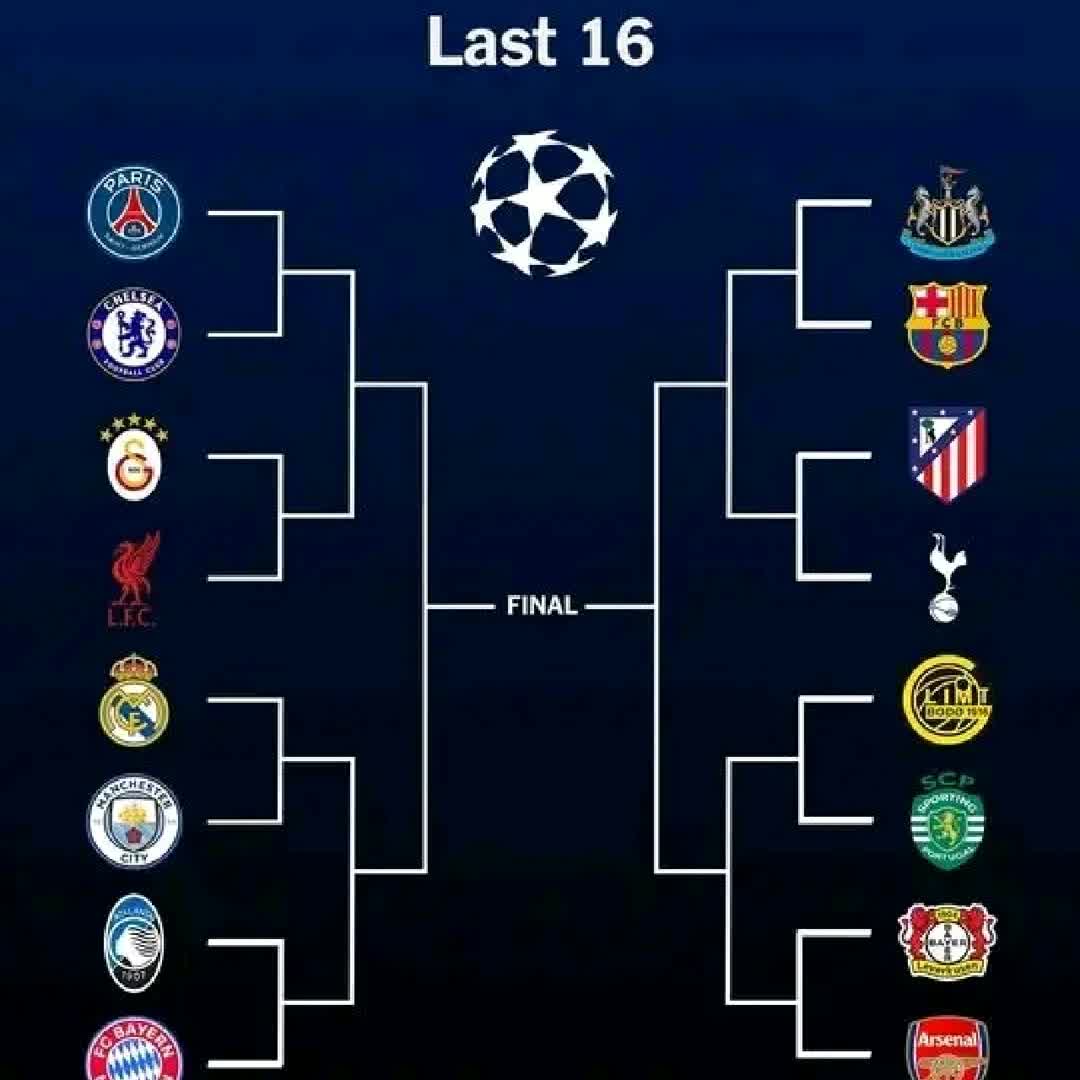 Post by Fikru Feleke: Champion league @tzeab2255 @soulfootball @realfootboll1 @only_football17 @primefootballer @onefootball1...