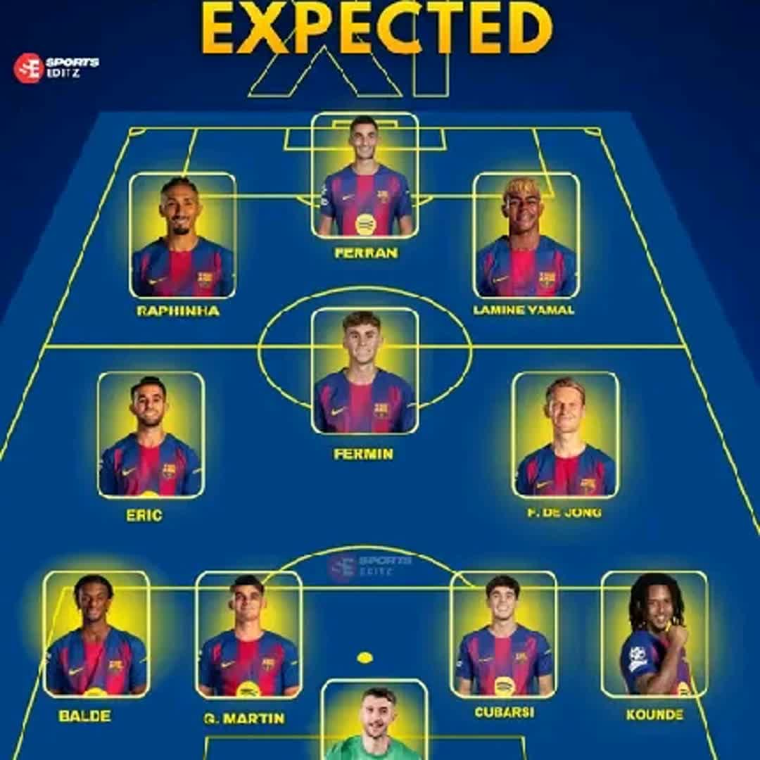 Post by Visca Barca: Today Barca squad