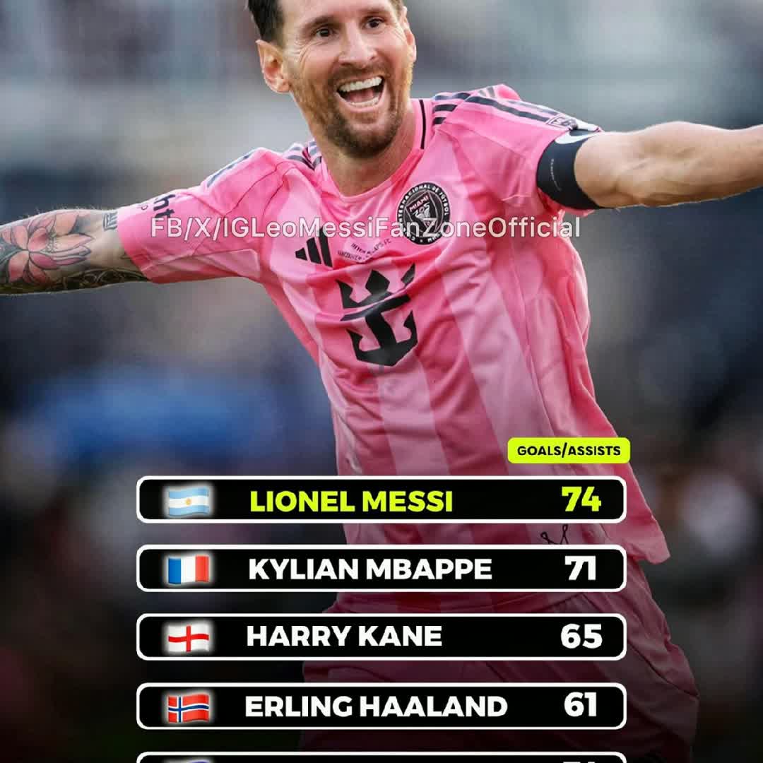 Post by King King: 🚨BREAKING NEWS: Leo Messi has now the most goals & assists in 2025 calendar year! 🔥 At the age of 38, Messi is...
