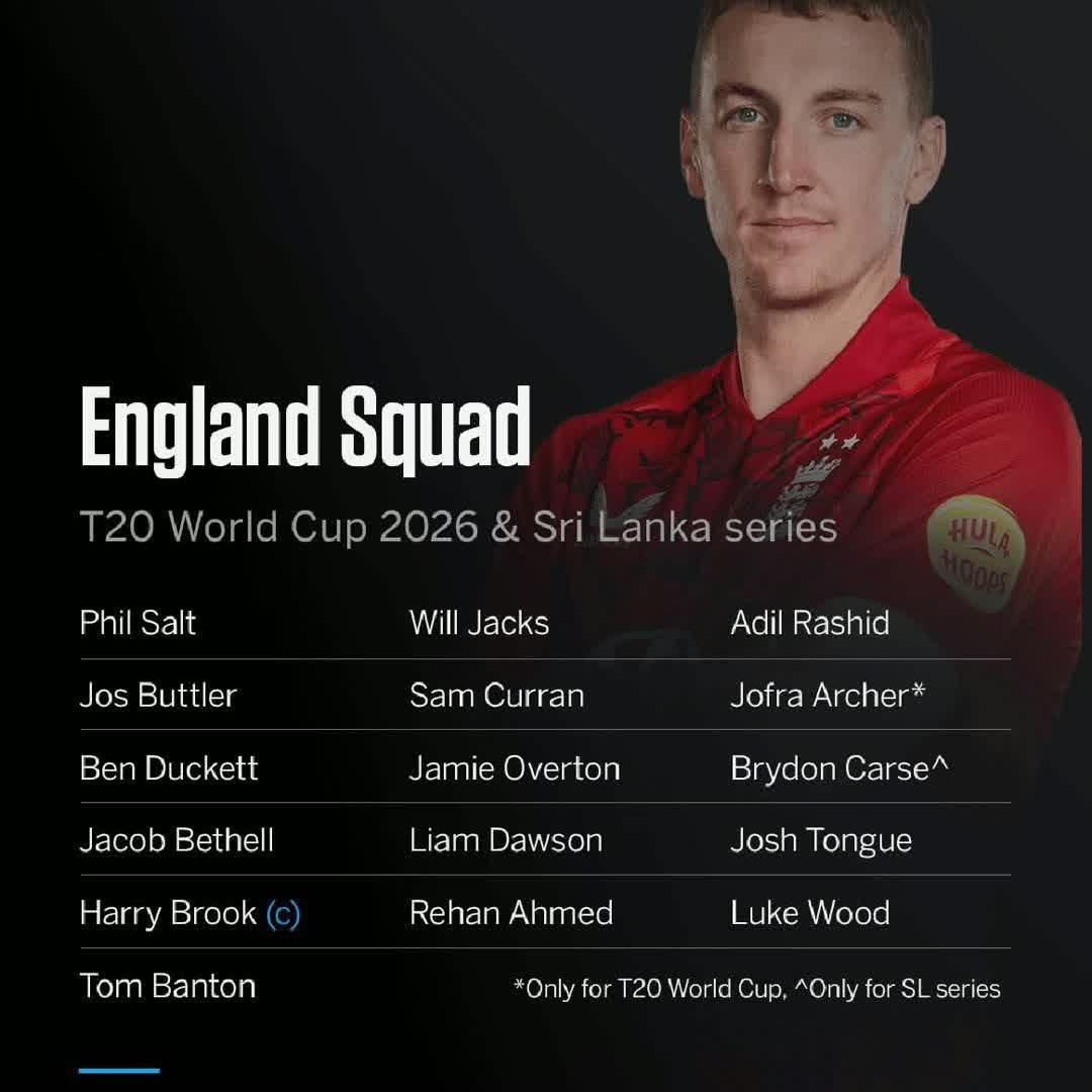 Post by King King: England squad for the next World Cup #buzzer #viral #sports #fyp #Daily #buzzer_fan_official #football #soccer #Game...