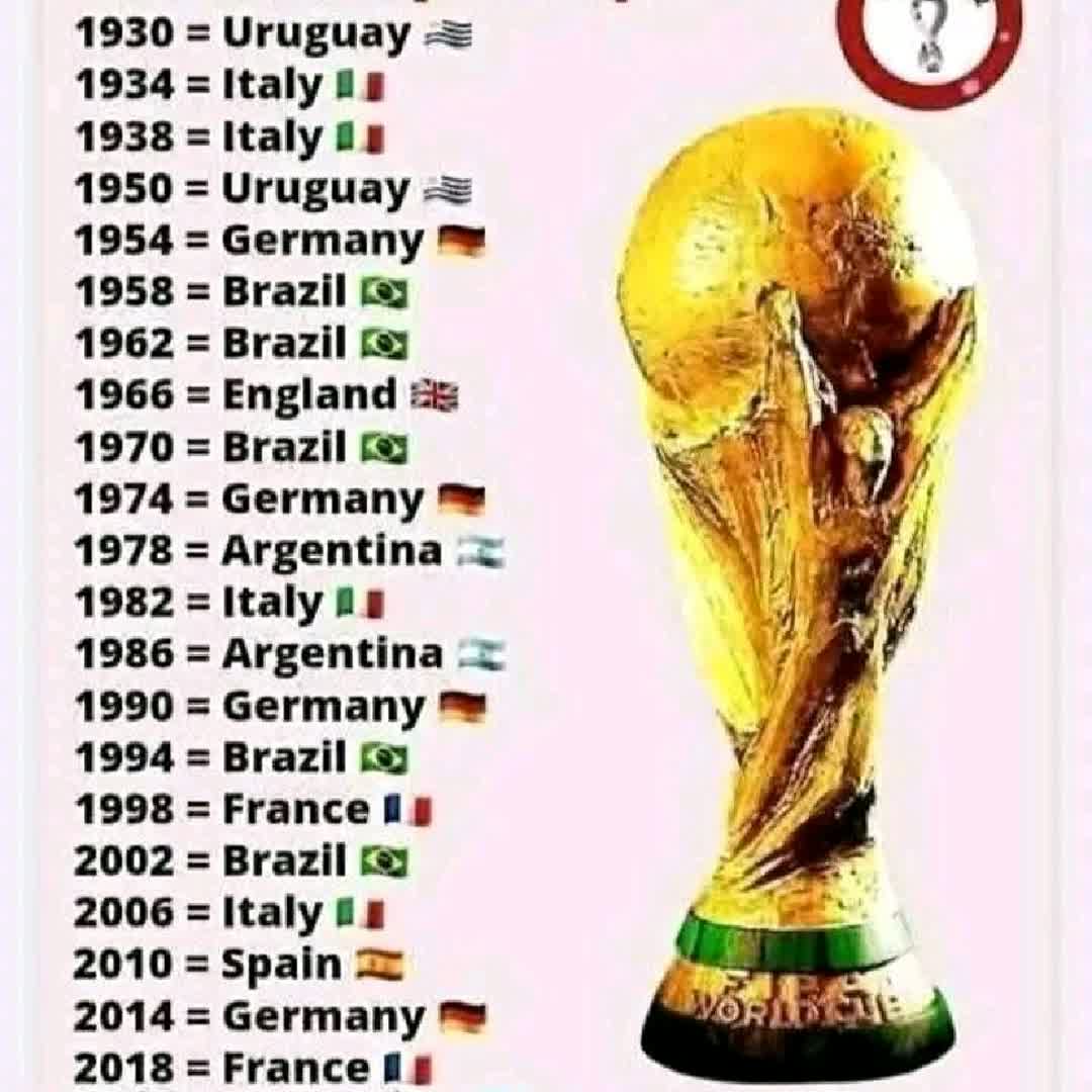 Post by Avotra Avotra: @sharmaineobosa143 @afarson0 @viki99 @abenu @vehidvelagic89 @nesredinabrar10 @loick @mohammedtahir @yaredfx3...