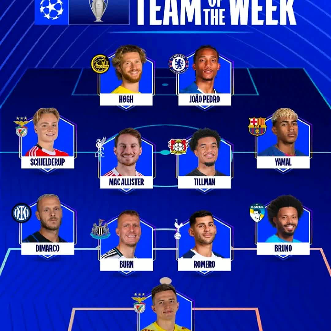 Post by Farahan JM: 🚨 𝐎𝐅𝐅𝐈𝐂𝐈𝐀𝐋: Champions League has realeased the 𝐓𝐞𝐚𝐦 𝐨𝐟 𝐭𝐡𝐞 𝐖𝐞𝐞𝐤 for the Matcday 8! 🎖️✨ Any...