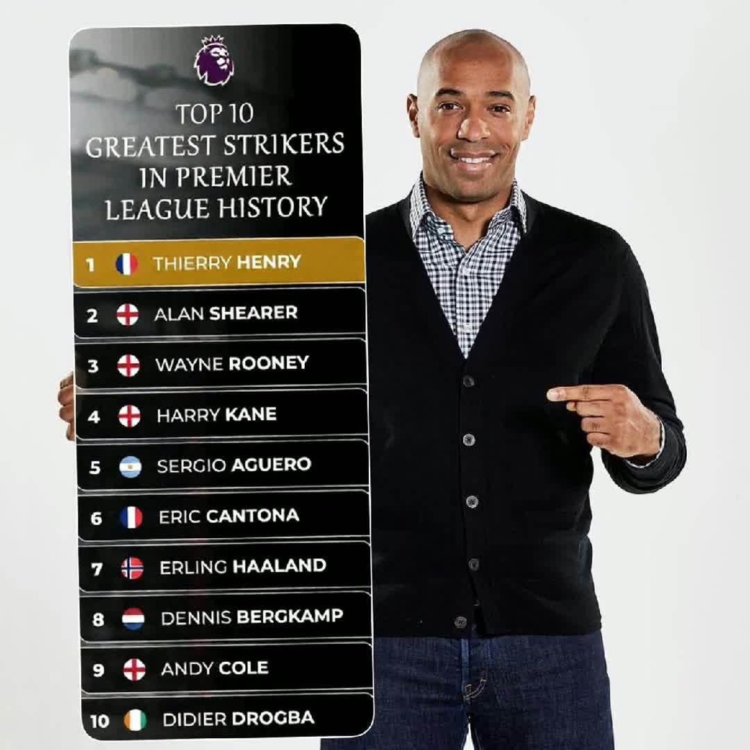 Post by Best Football: Thierry Henry has officially been ranked the greatest Premier League striker of all time 👑🔥 @redietamsalu3...