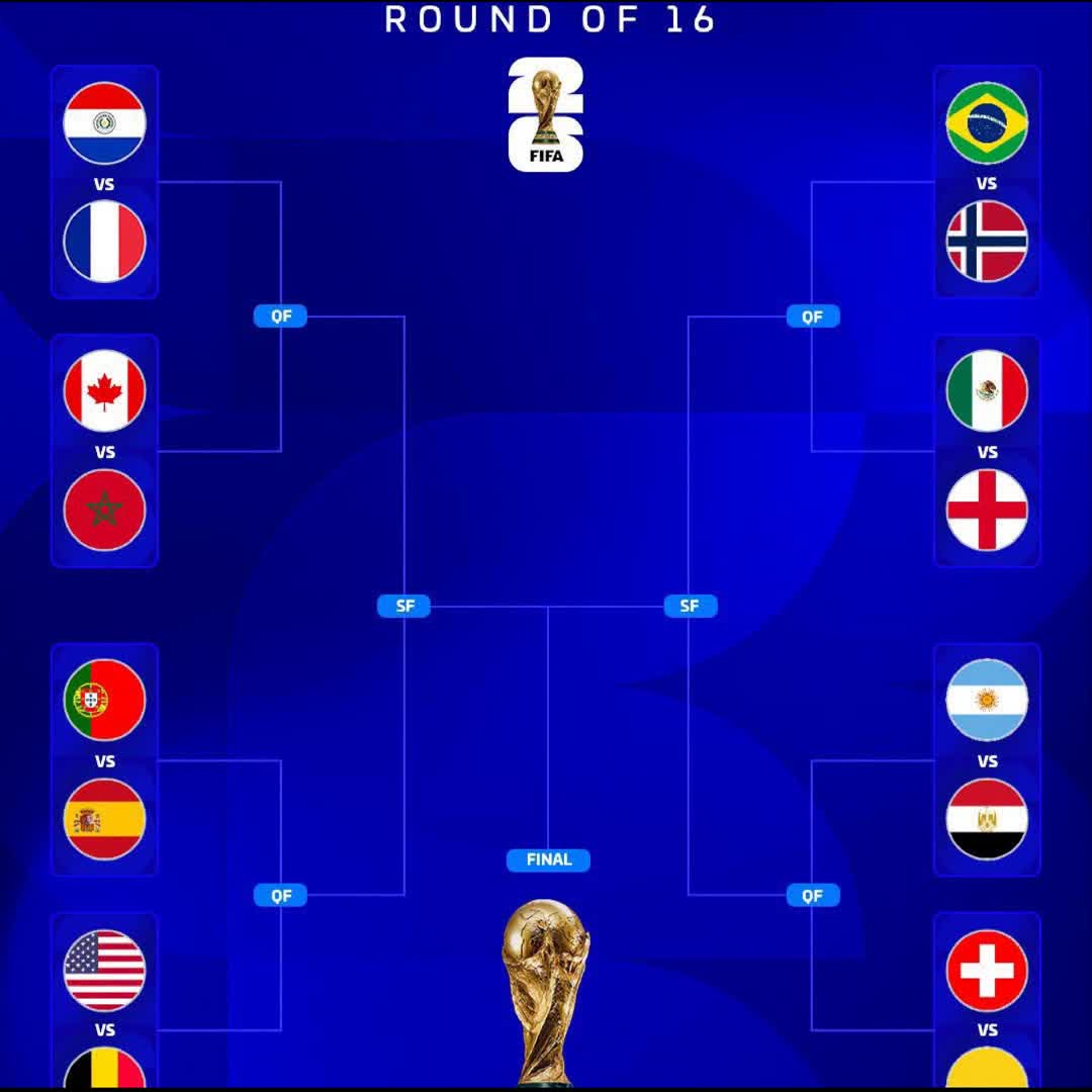 Post by Truth Official: THE ROUND OF 16 IS SET! 🔥🏆 Portugal vs Spain, Mexico vs England, Argentina vs Egypt and plenty more blockbuster...