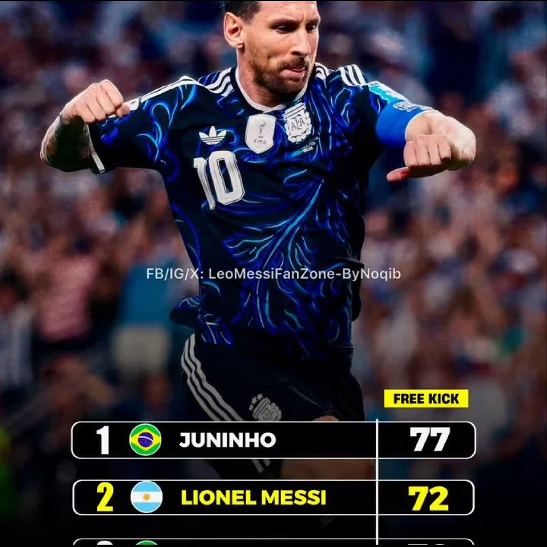 Post by Truth Official: 🚨BREAKING NEWS: Leo Messi is now just 5 free kick goals away from equaling Juninho's all time record! Wow! 😱🔥🐐...