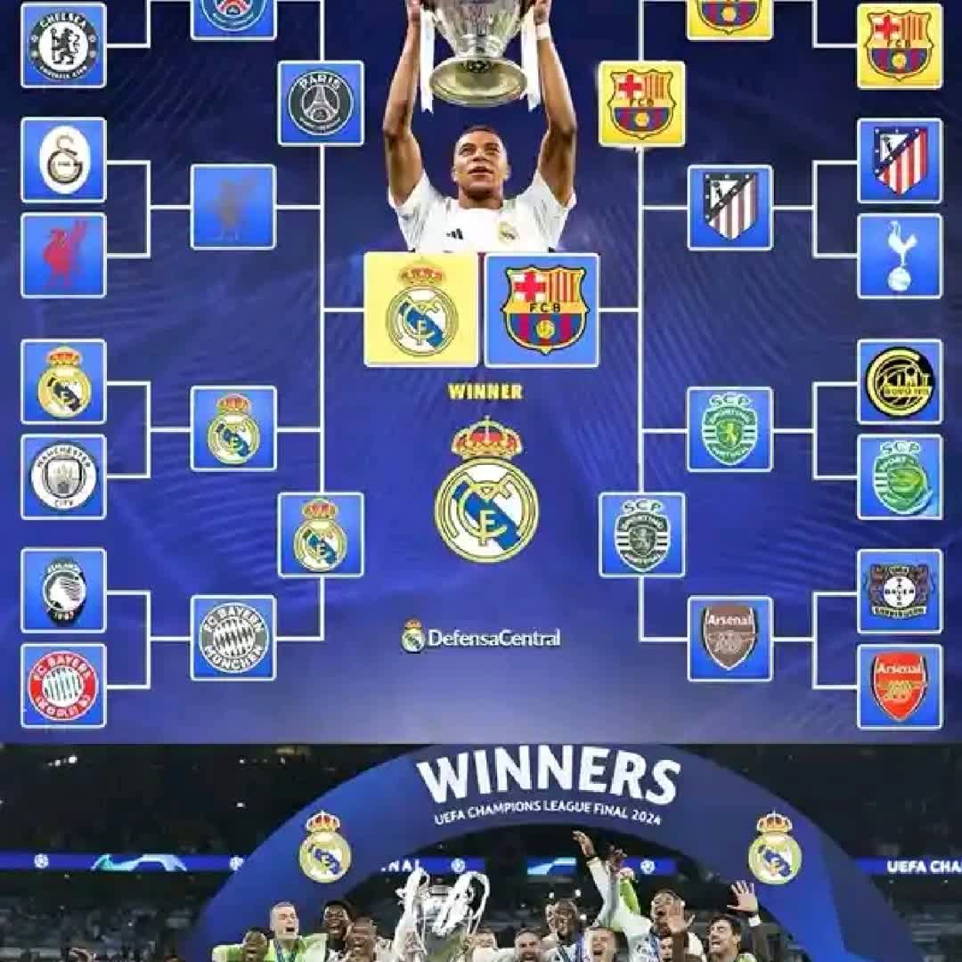 Post by Basketball Basketball: April is going to be truly fascinating for Real Madrid! 🔥💀🤍 ➤ RCD Mallorca vs Real Madrid (Saturday, 4 April) ➤...