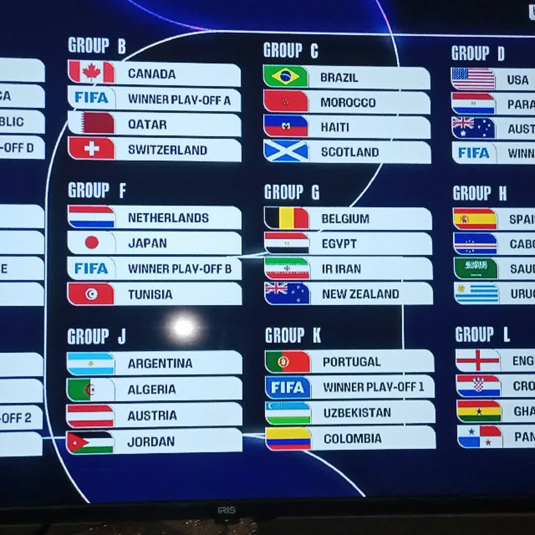 Post by fathi fatooh: world cup 2026..groups #america#canada#mexico