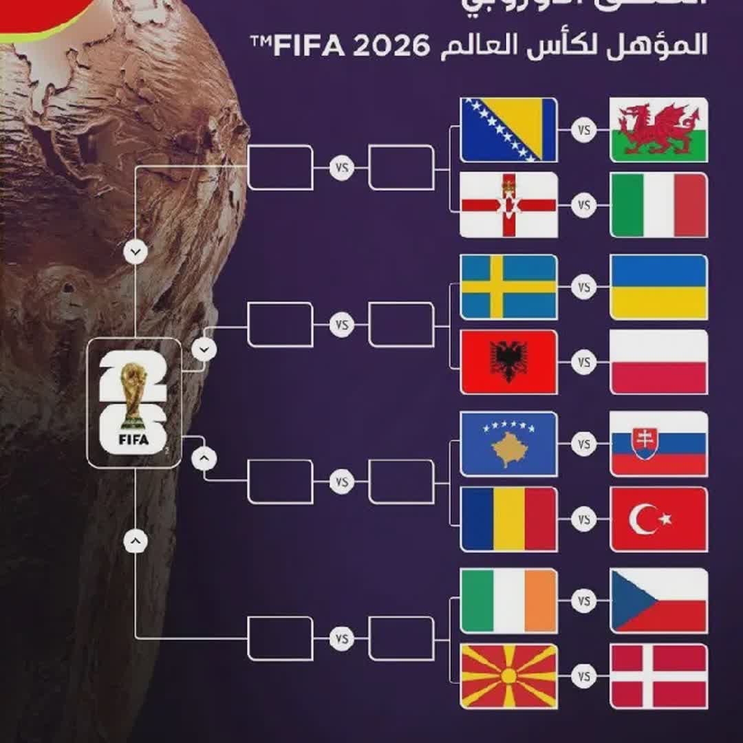 Post by fathi fatooh: europa world cup califiers @sabbirkhan97 @aouiss.1234 @sportx @mezndaabdou @hotbancsports @mmaforlife @divinep556...