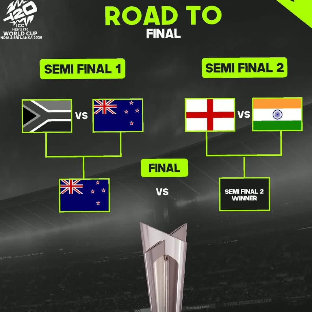 Post by Prime Sports: The road to the ICC T20 World Cup 2026 final is almost complete! 🏏 New Zealand have booked their place in the final...