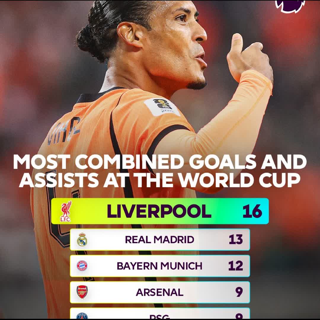 Post by iksportsplus Tv: Hoping to see Chelsea and Man United players