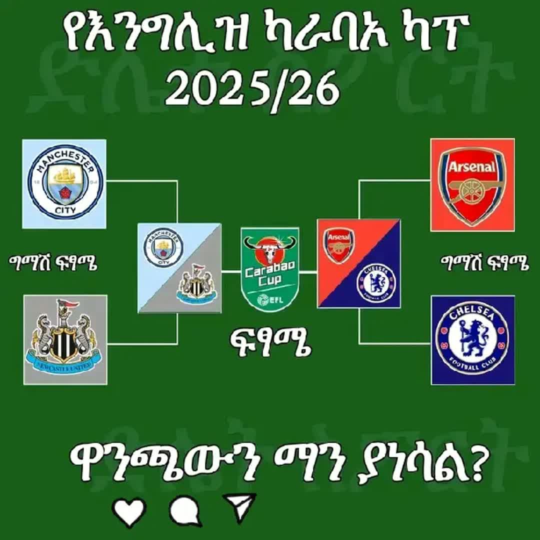 Post by Arsenalfan Yemi: @muheaortutcc @lemuyow @demisushimelis21 @yaredabrhaley93 @rakotorakotoarisoa1 @meseret1234yz @gymrat @bezahun...