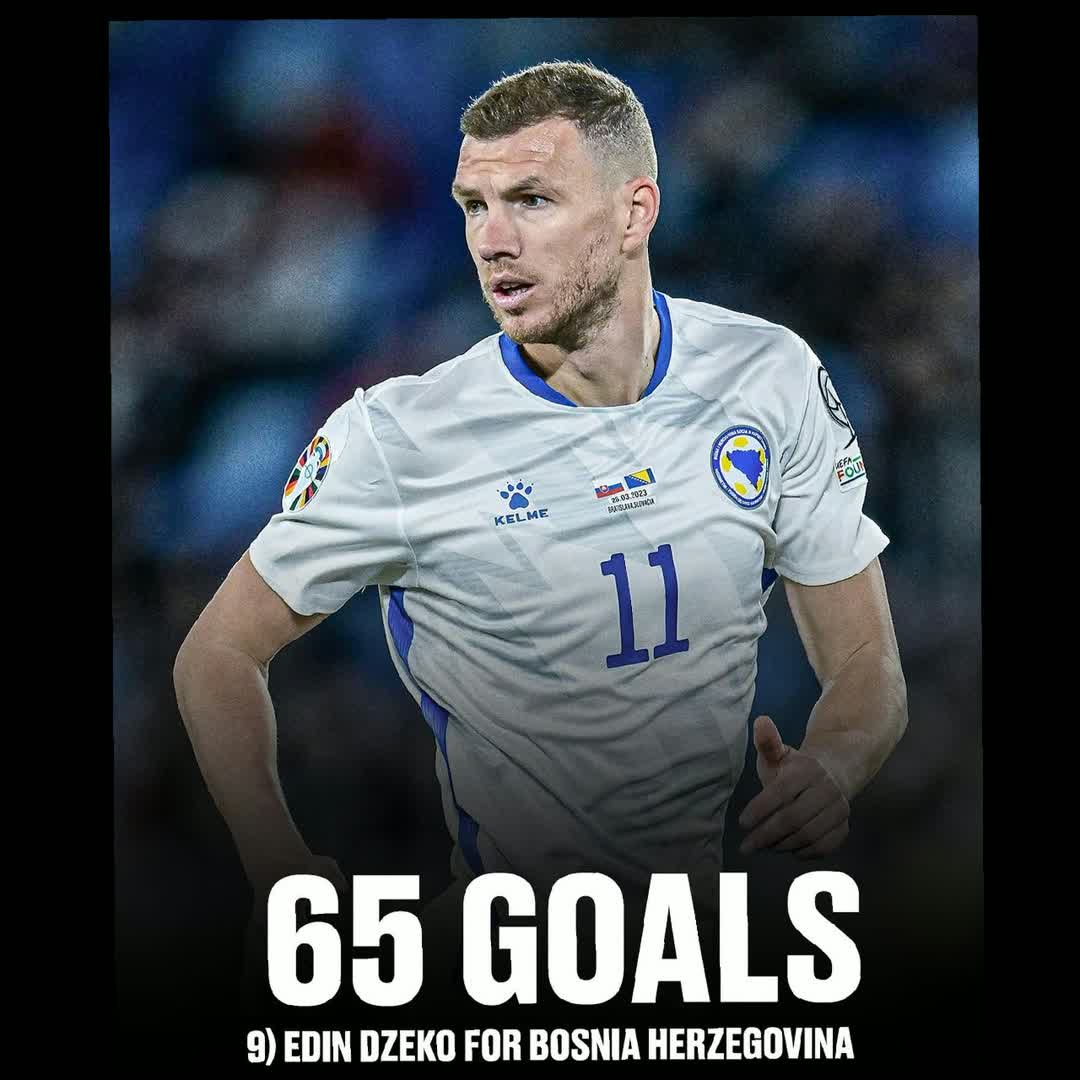 Post by All Sports: National team top goal scorers ⚽💪🏽🔥 @jemals513 @abuki11 @mdsohel254980 @senaykebede6 @rediatteketel...