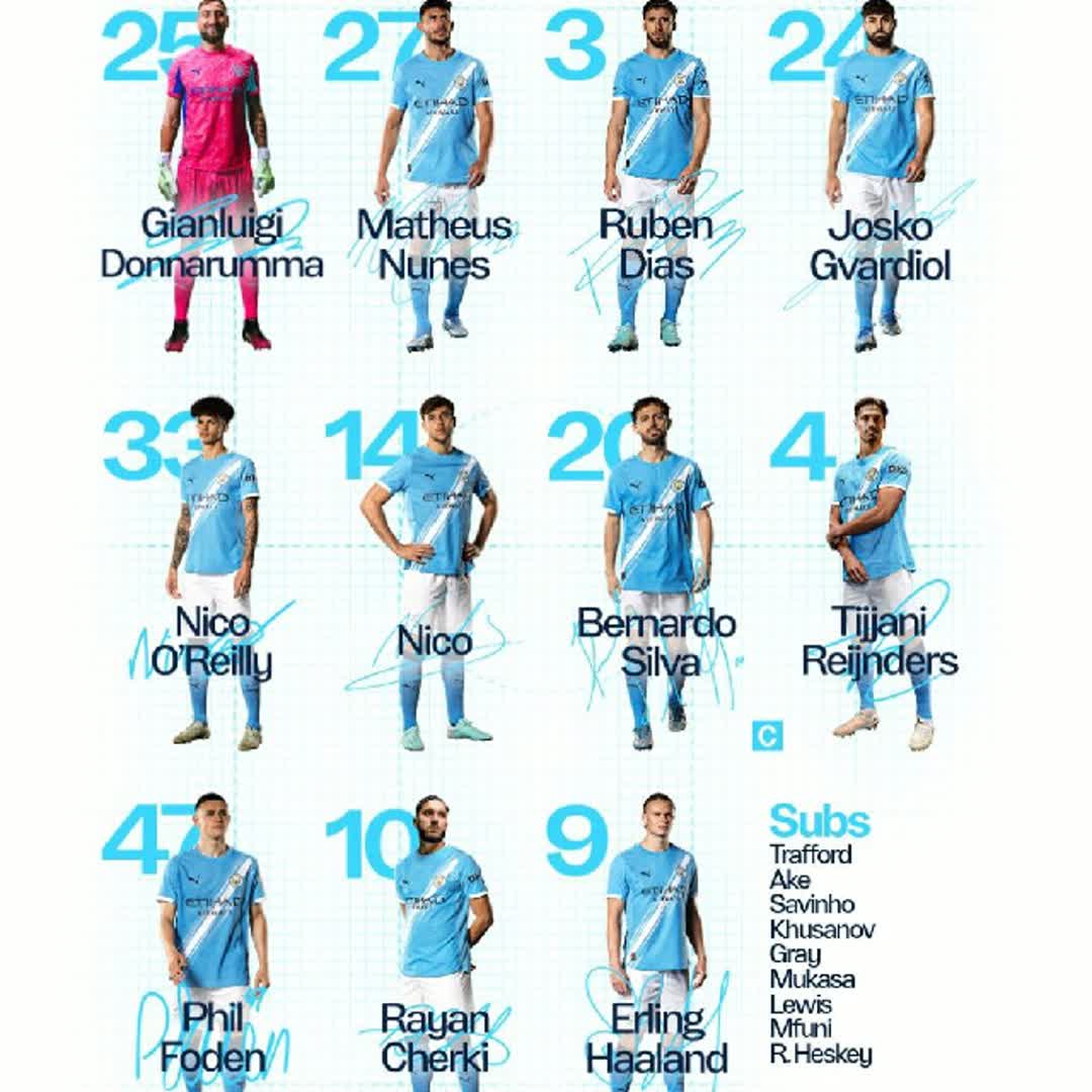 Post by NATAN TIH: City line up @biniyamcherinet368 @abebechargago @gaweripuh117 @biniboss21 @rashmen @emuyeteshome918 @robelshewaye...
