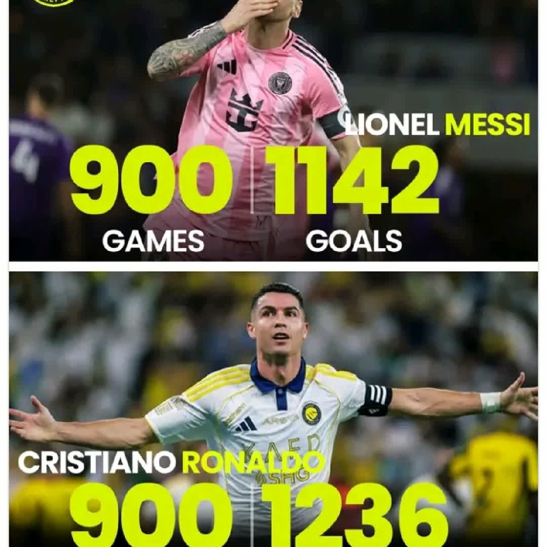 Post by Fatima Al-amin: Cristiano Ronaldo all the way #buzzer #sports #football #ronaldo