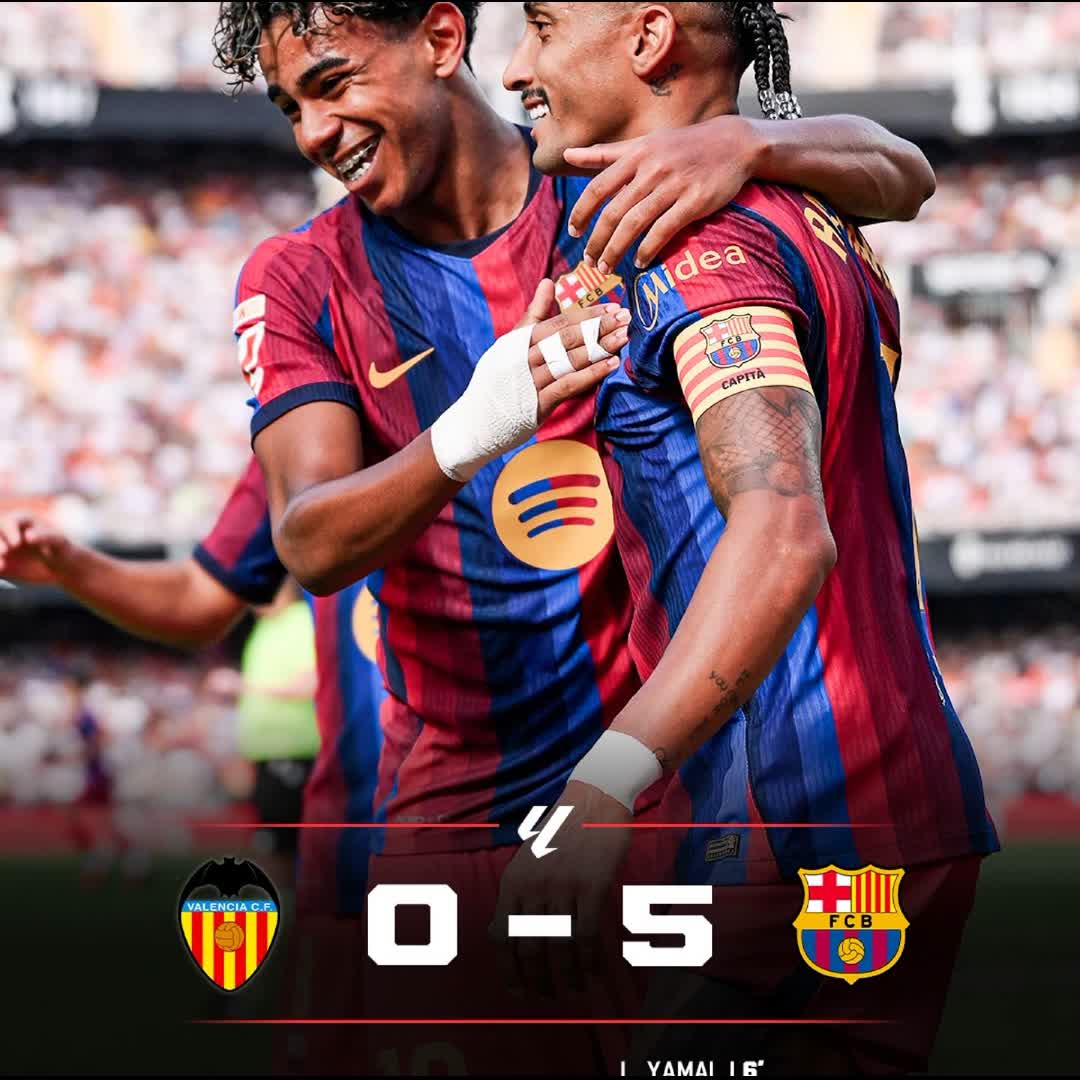 Post by Salvin Mamba: Always Barcelona🔥🔥🔥 @birrebuzk @torey_general @fanzonegoal @yonasdesta271 @sportsclip001 @maabt21 @buzzer1goat...