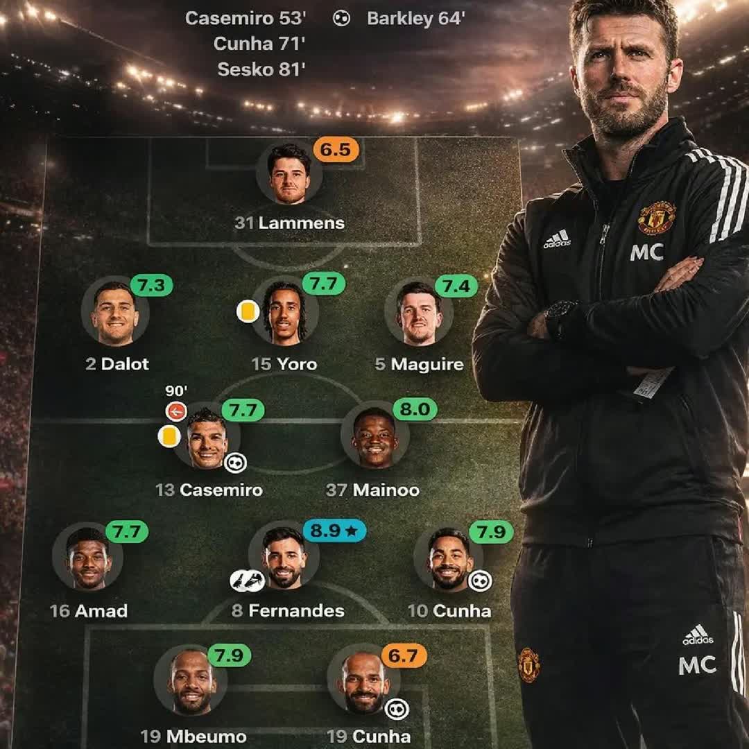 Post by Manchester United Family: #buzzer #viral #fyp #sports #football #Daily
