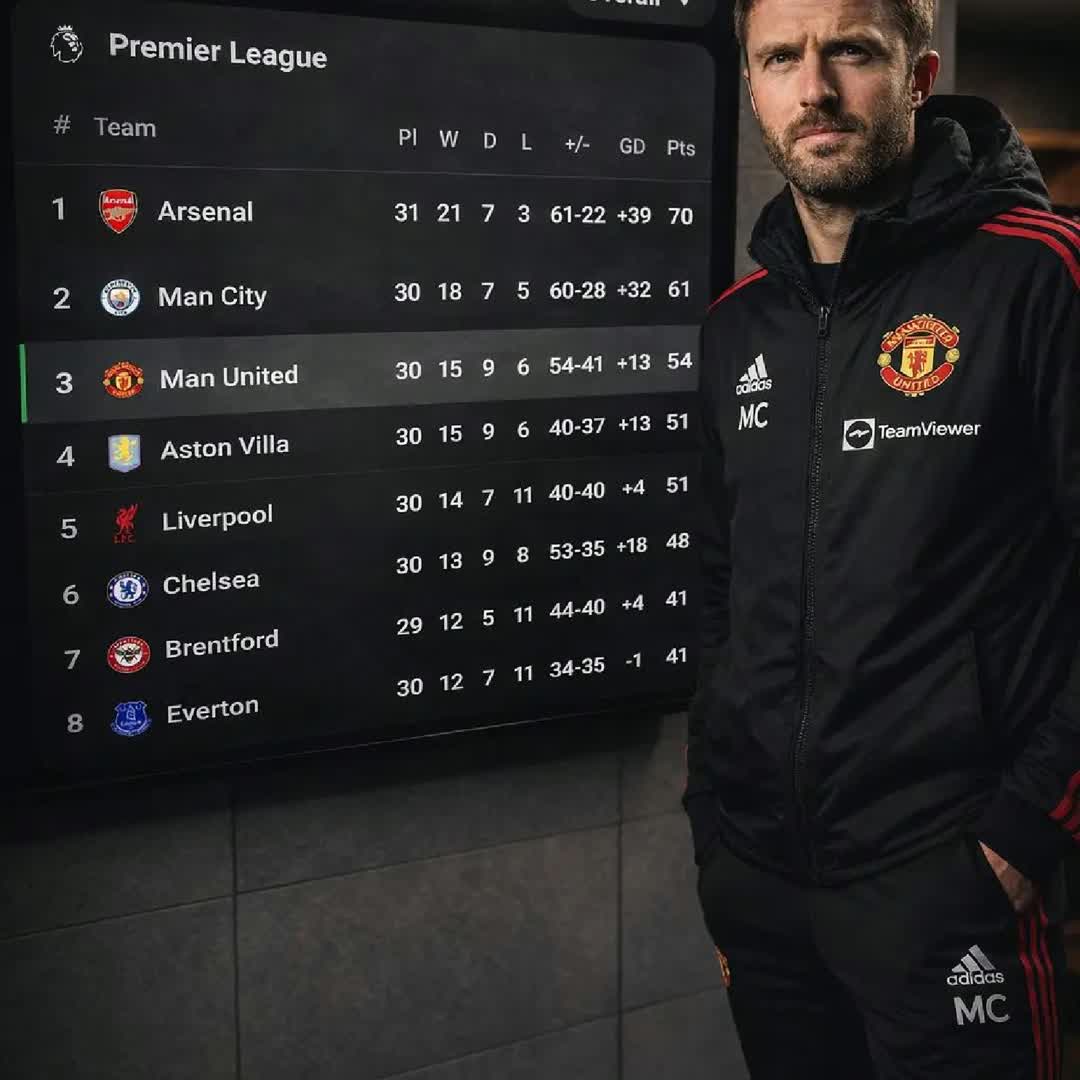 Post by Manchester United Family: #buzzer #viral #fyp #Daily #sports #football #buzzer_fan_official