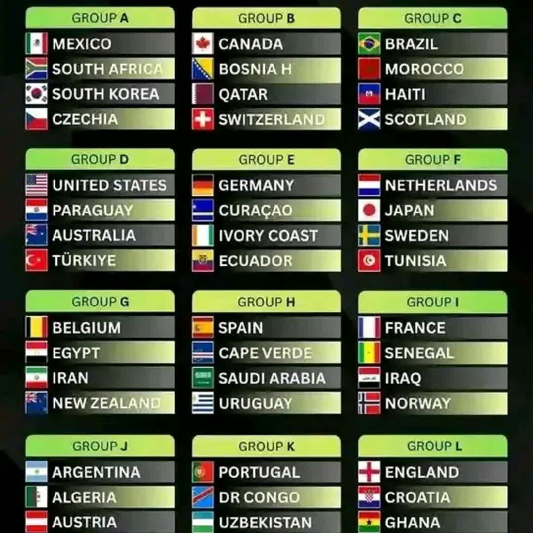 Post by £𝐁£𝐍£𝐙£𝐑 𝐎𝐁𝐀𝐌𝐀: FIFA world cup qualifier group @hm8691655 @sebonaroba @nosytafita @nahid7t5 @farestiname02 @yash3321 @rokib.com...