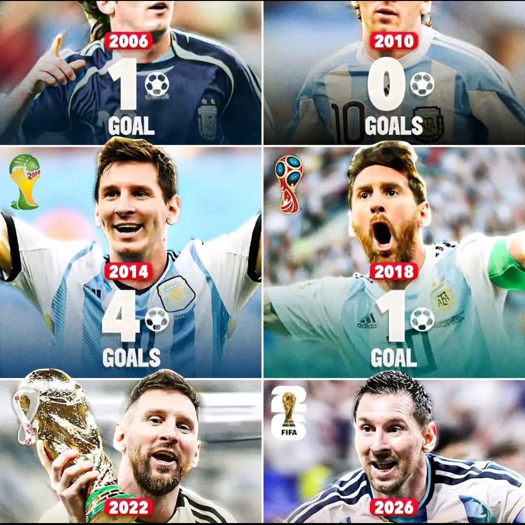 Post by JOELISON Andrianaivo Thina Elida: Messi🔥 #buzzer #viral #fyp #sports #football #Daily #buzzer_fan_official #trending #Game #soccer #foryou...