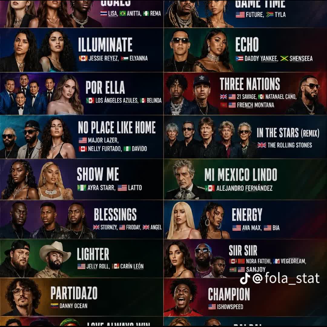 Post by krumaleisaac841 Igho