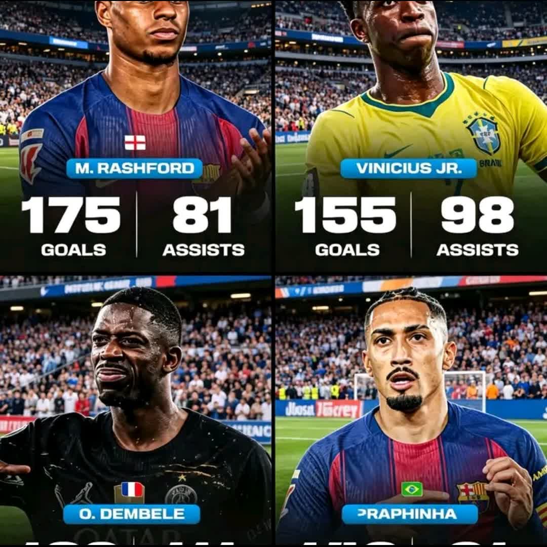 Post by krumaleisaac841 Igho: 🔥 FOUR ELITE WINGERS — CAREER NUMBERS! ✅ Rashford: 175G / 81A → top scorer! ✅ Vini Jr.: 155G / 98A → complete star!...