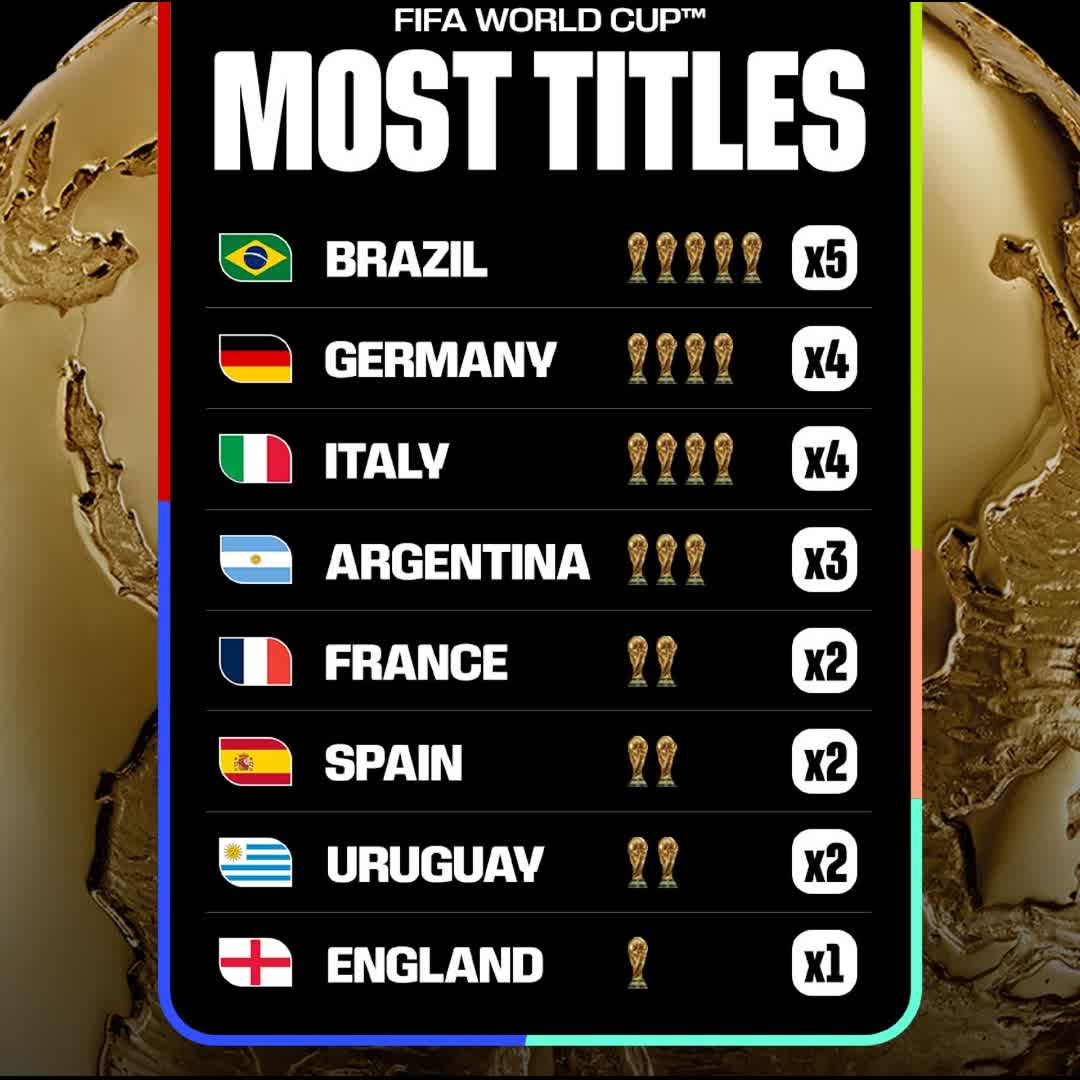 Post by Pizz Michael: The best country 😁😁😁
