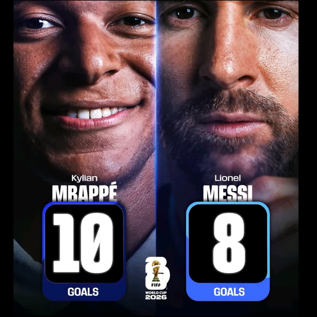 Post by samrawit abrha: Can Messi score more than Mbappes???? #buzzer #viral #fyp #sports #Daily #football #buzzer_fan_official #soccer...