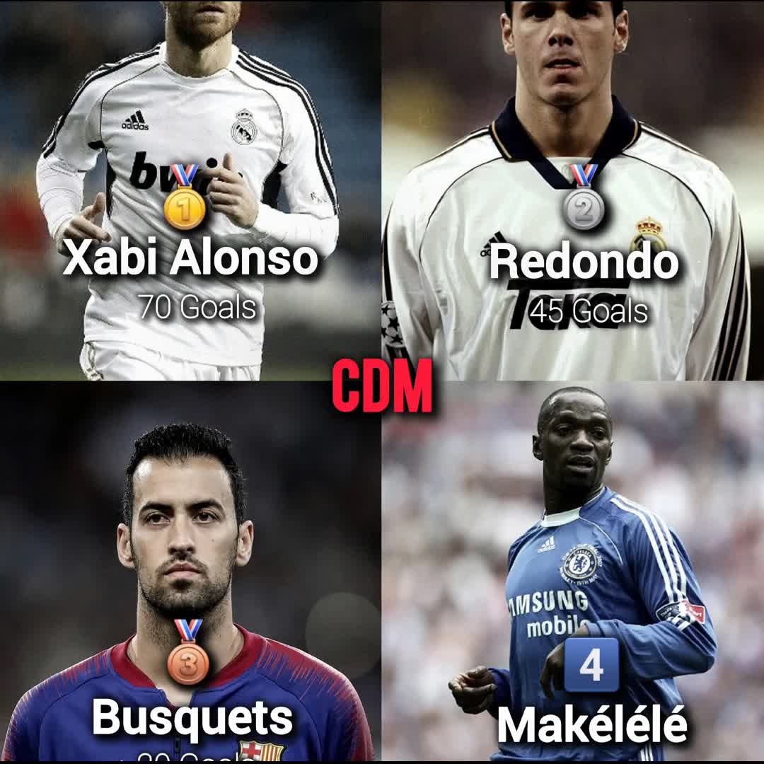Post by Michael Ifeji: Top 4 cdm all time #buzzer #daily #sports