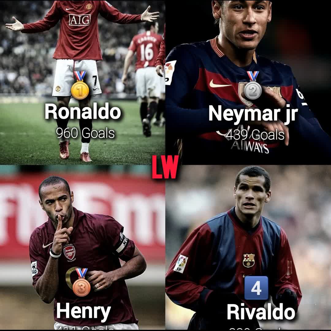 Post by Michael Ifeji: Top 4 LW all time #buzzer #daily #sports