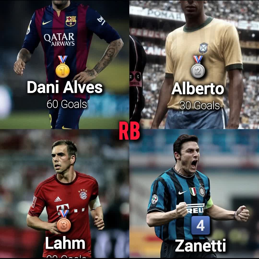 Post by Michael Ifeji: Top 4 RB all time #buzzer #daily #sports