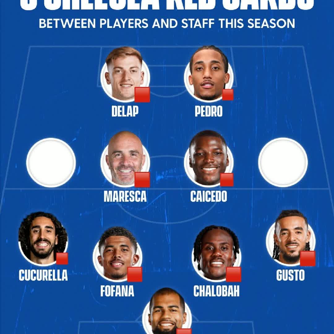 Post by Jolly MD: Chelsea have picked up NINE red cards between players and staff this season! 🟥 🤯 #CFC #Chelsea #buzzer #viral #fyp...