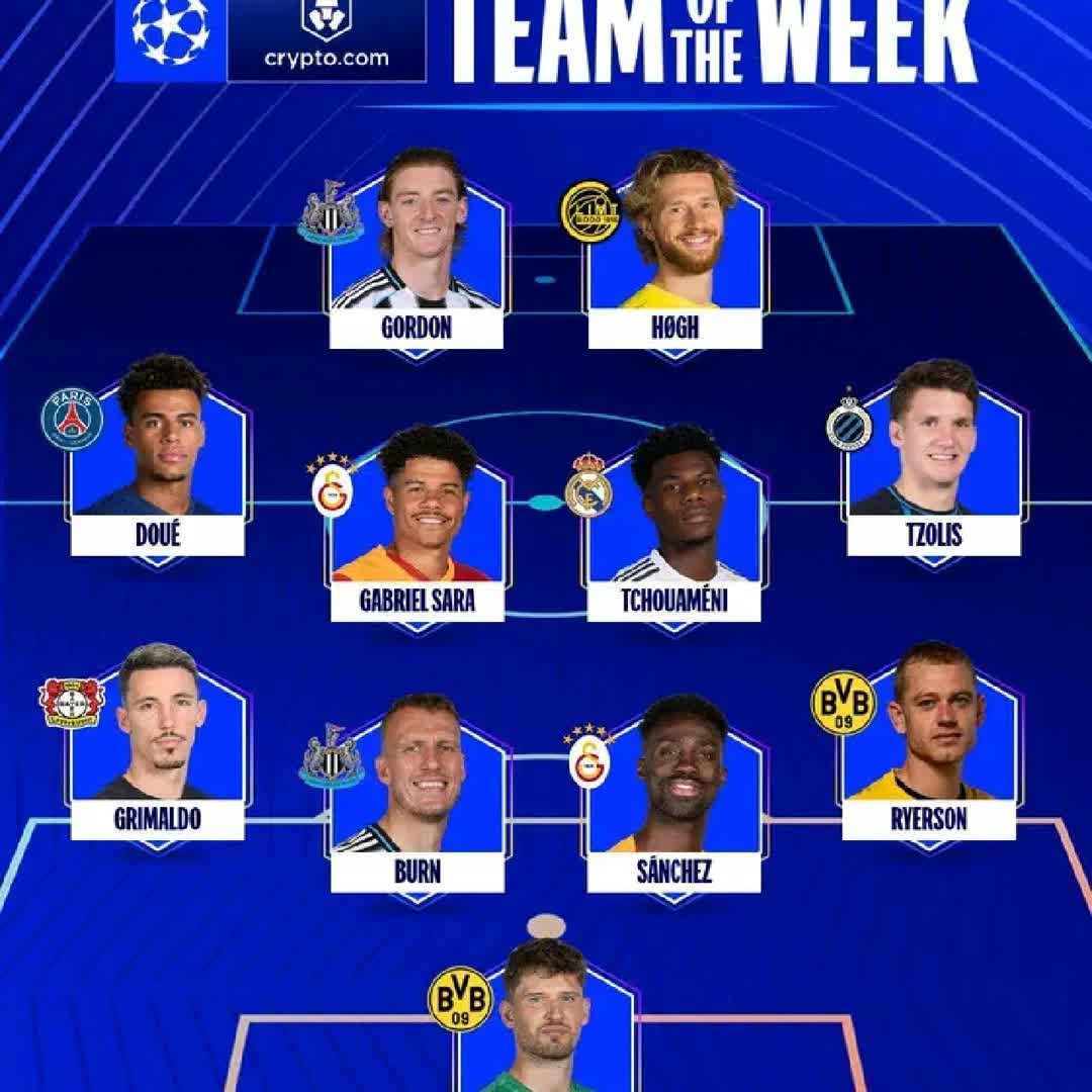 Post by Prime Footballer: 🚨 𝐎𝐅𝐅𝐈𝐂𝐈𝐀𝐋: Champions League 𝐓𝐞𝐚𝐦 𝐨𝐟 𝐓𝐡𝐞 𝐖𝐞𝐞𝐤 for the first leg of the Play-off! 🇪🇺🎖️...