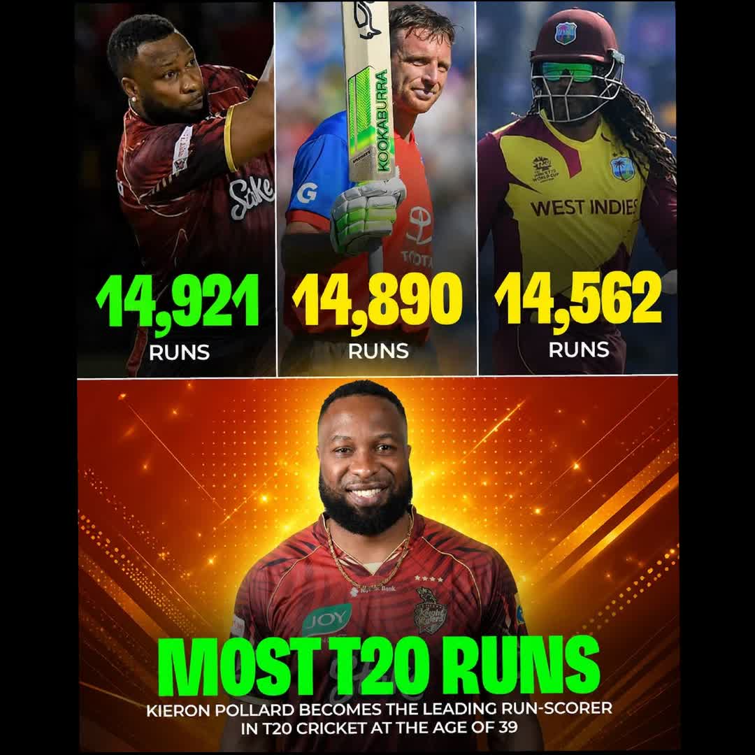 Post by EpicSports TV
