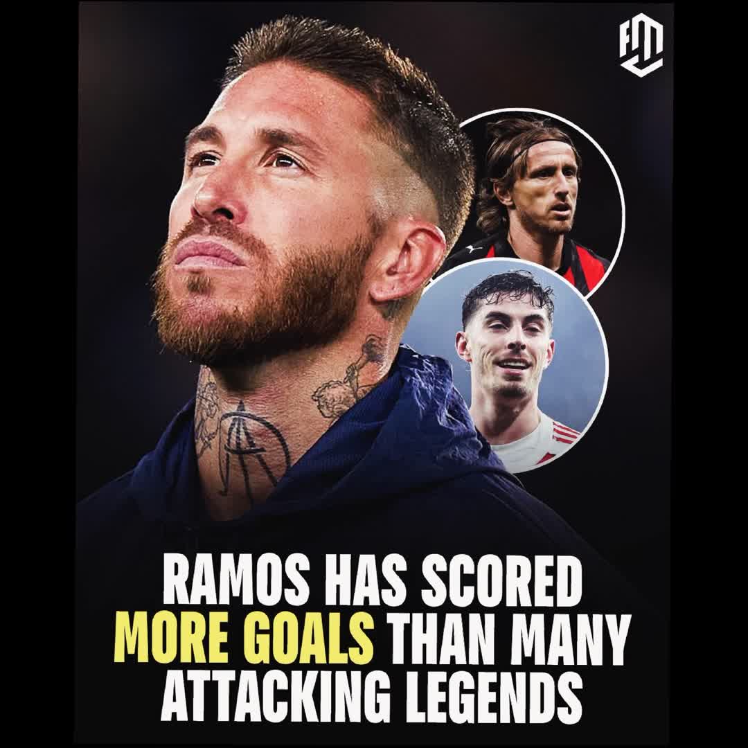 Post by sofiane djema: A Centre-Back finishing his career with 148 goal is absurd #buzzer #viral #fyp #sports #Daily #football...