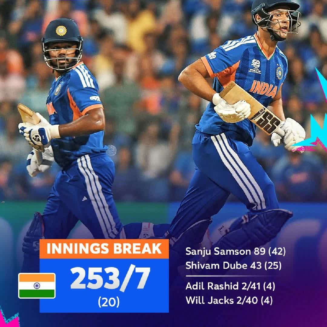 Post by SportsFlick .