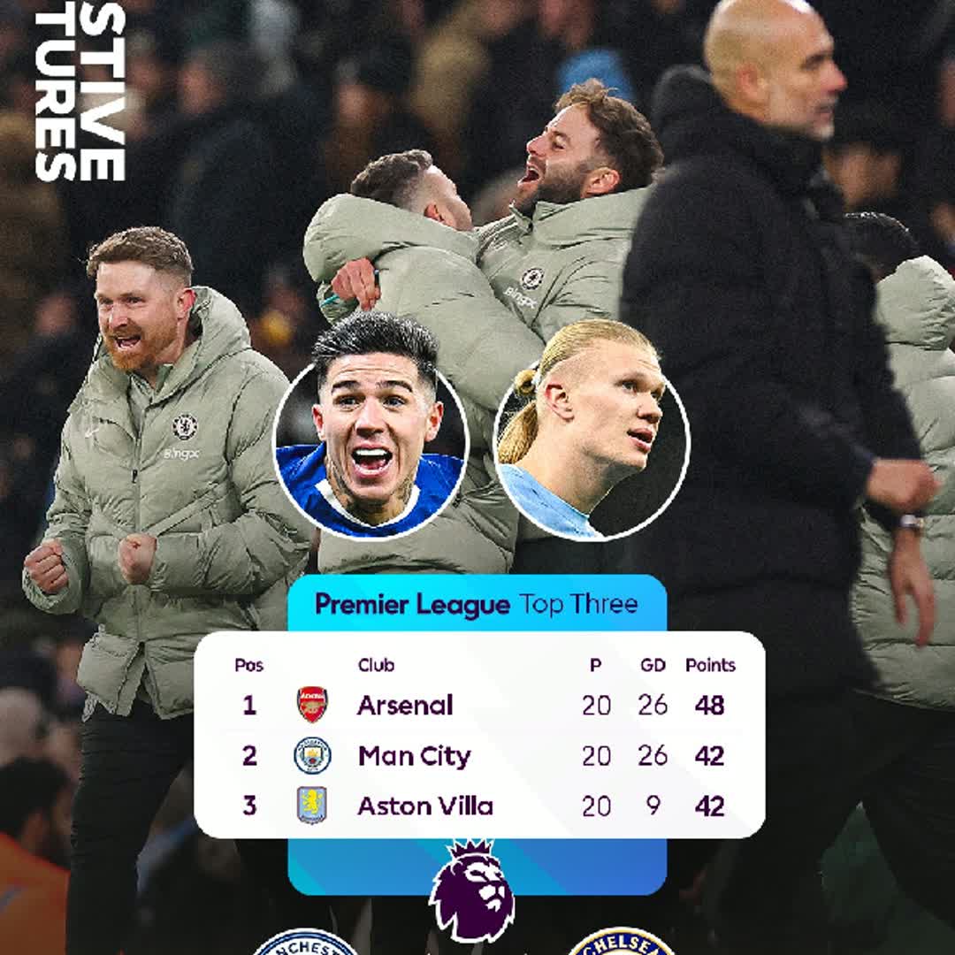 Post by Aman Hab: Enzo Fernandez scores a 94th-minute equaliser for Chelsea, so Man City are six points behind Arsenal! 😮 #buzzer...