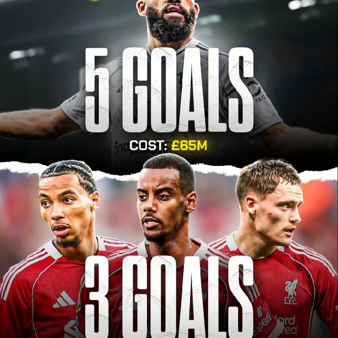 Post by M A: @cr7mess1 @psycho219 @proic24 @abrehamzerfu123 @zelalemmengesha323 @zemenkabaw0932 @bestoftheplanet7 @cr7.edits...