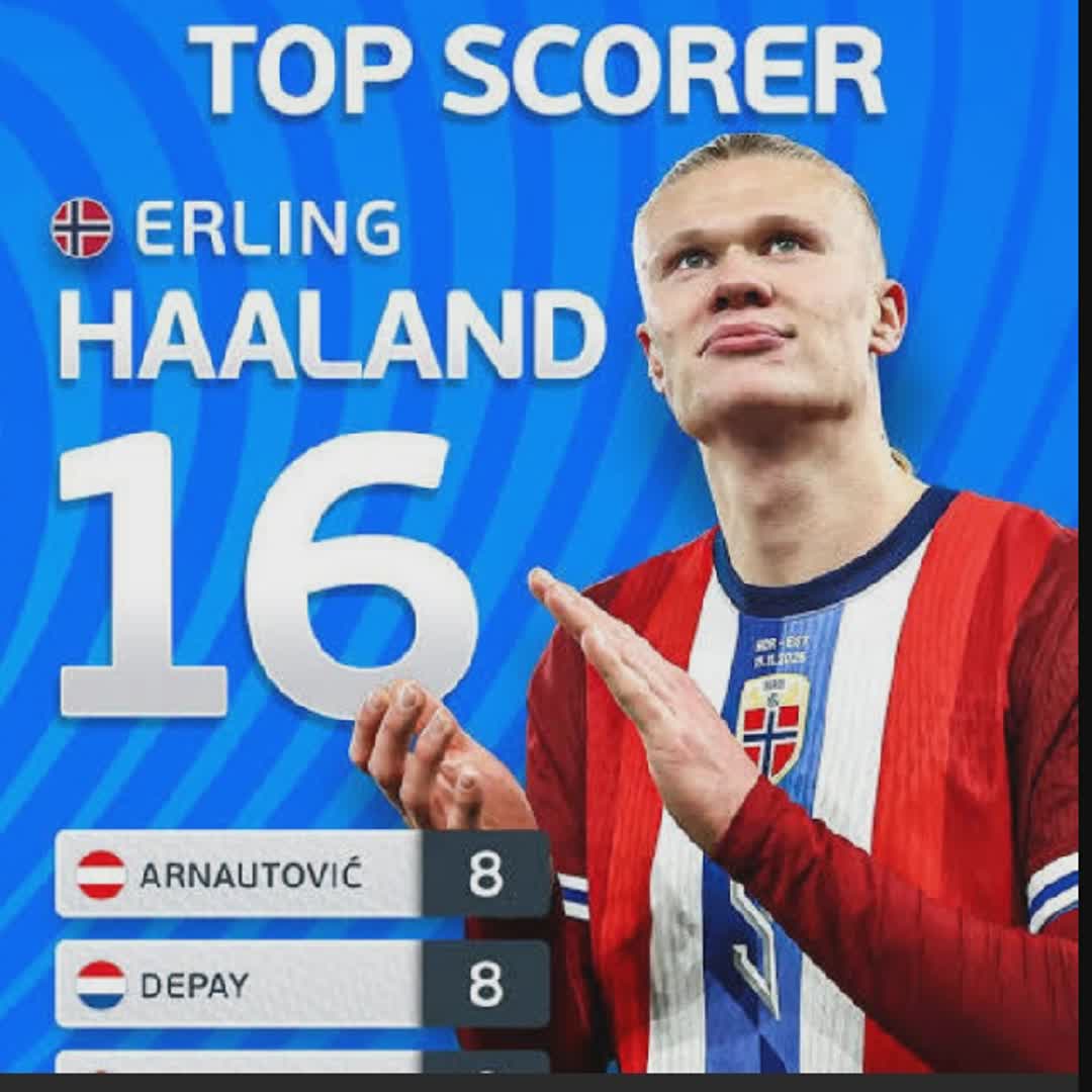 Post by Victor Creativity: Erling haaland finishes as a top scorer with 16 goals #buzzer #fyp #viral #Daily #sports #buzzer_fan_official...