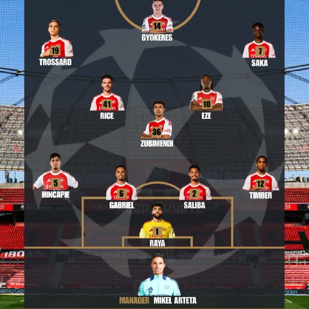 Post by wubshet Getahun: Arsenal 4:3:3 @birukbaytalel @chernetadmasu9 @davegc @dagimes @buzzpro @filimontadesefilimon @asresadane94 @filipos...
